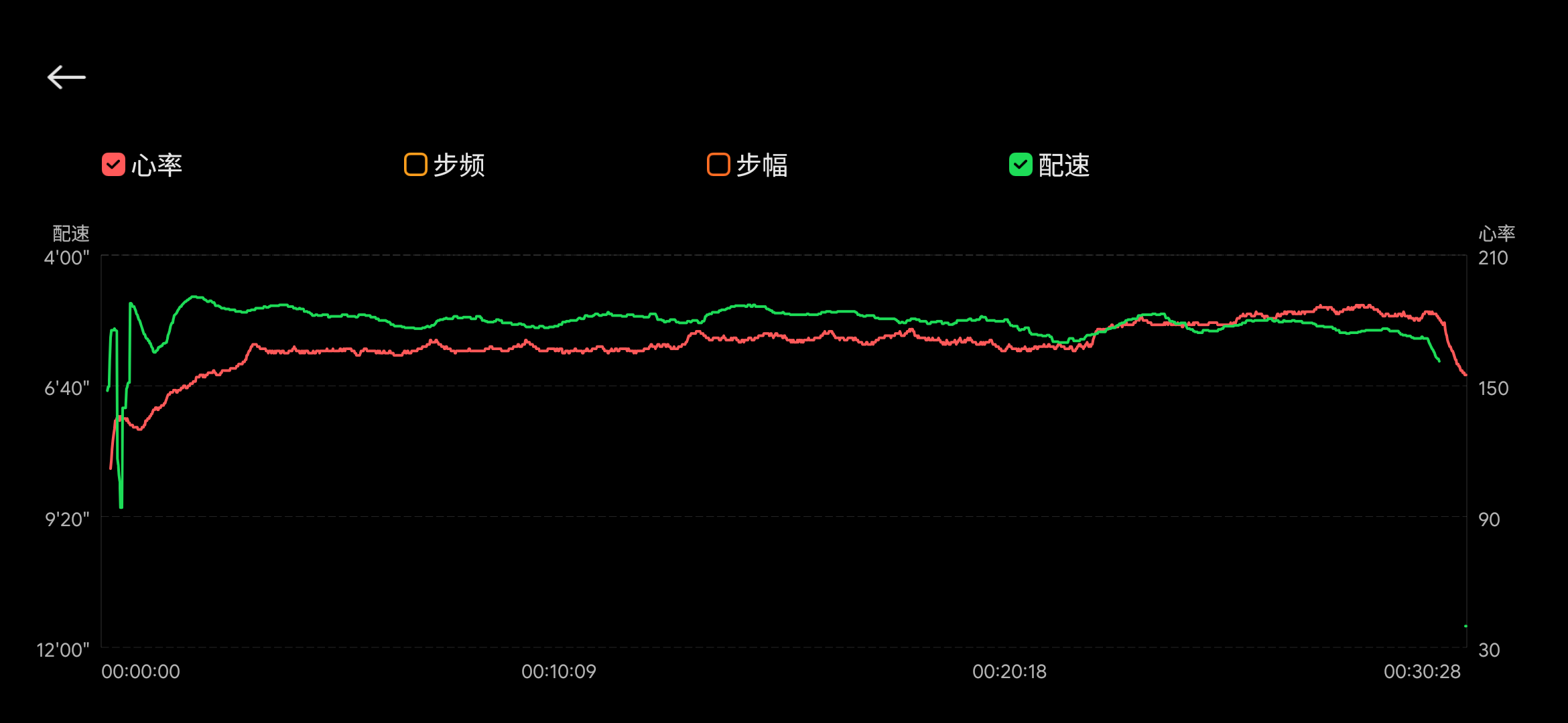 S60713-23323997_com.mi.health.png